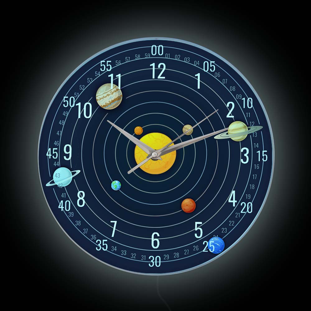 Lighting Home Decor Wall Clocks - Sonnensystem-Wanduhr mit LED-Hintergrundbeleuchtung Astronomie-Heimdekoration Galaxie-Weltraum-Planeten Wissenschaftskunstwerk