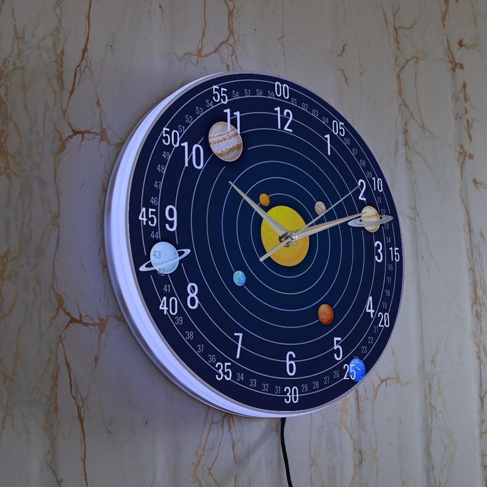 Sonnensystem-Wanduhr mit LED-H – Lighting Home Decor Wall Clocks Bewertung und Preis