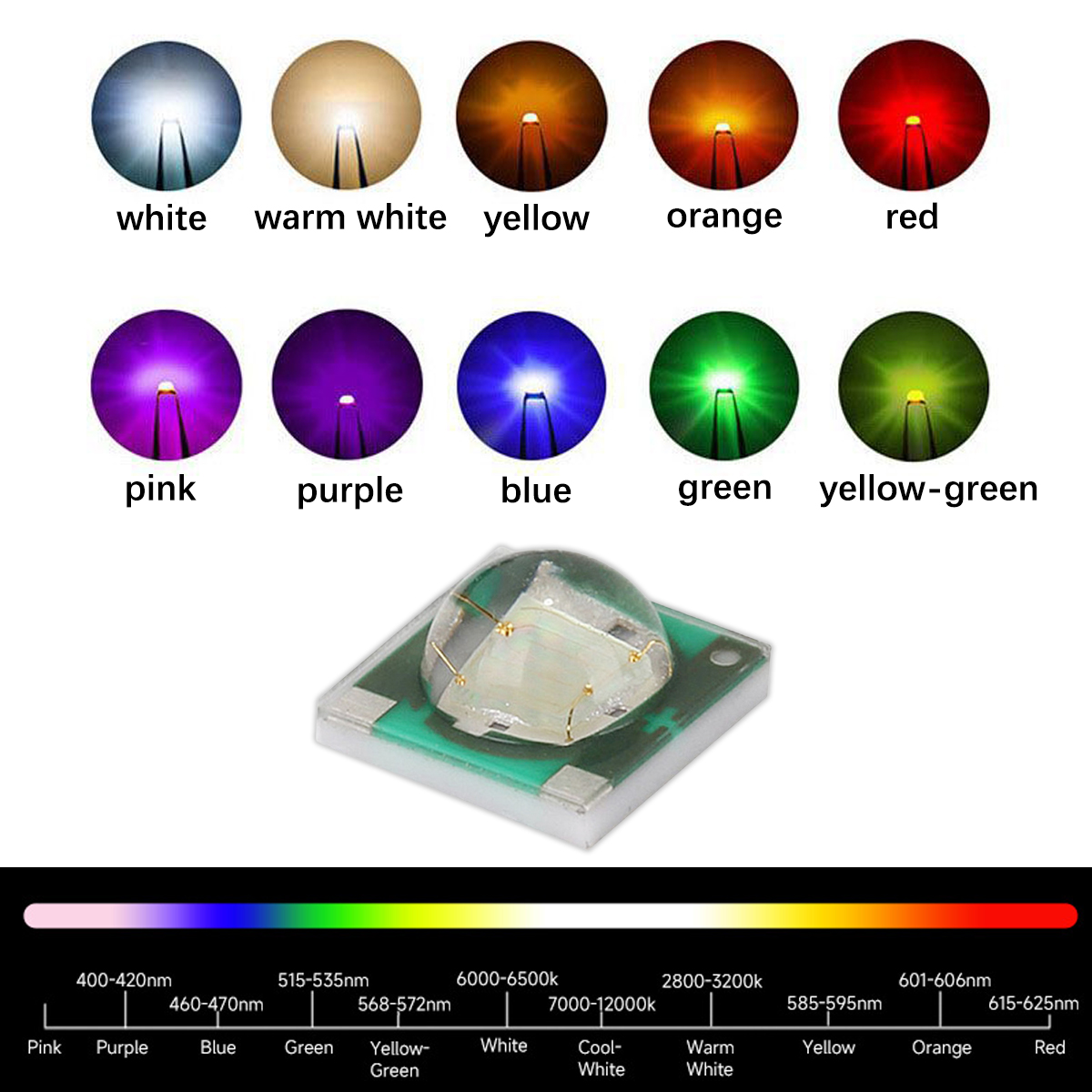 3535 mehrfarbige Hochleistungs – Decor Lighting Solution Bewertung und Preis