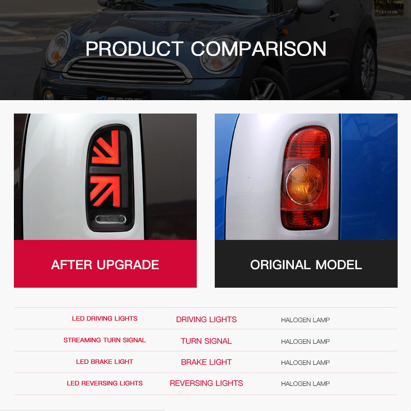 2 Stück Auto-Rückleuchten für  – Union Lighting & Decor Reviews Bewertung und Preis
