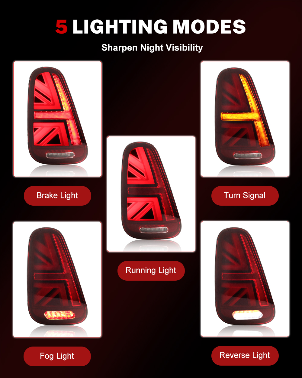 iJDM Car Union Jack Rückleucht – Union Lighting & Decor Reviews Bewertung und Preis