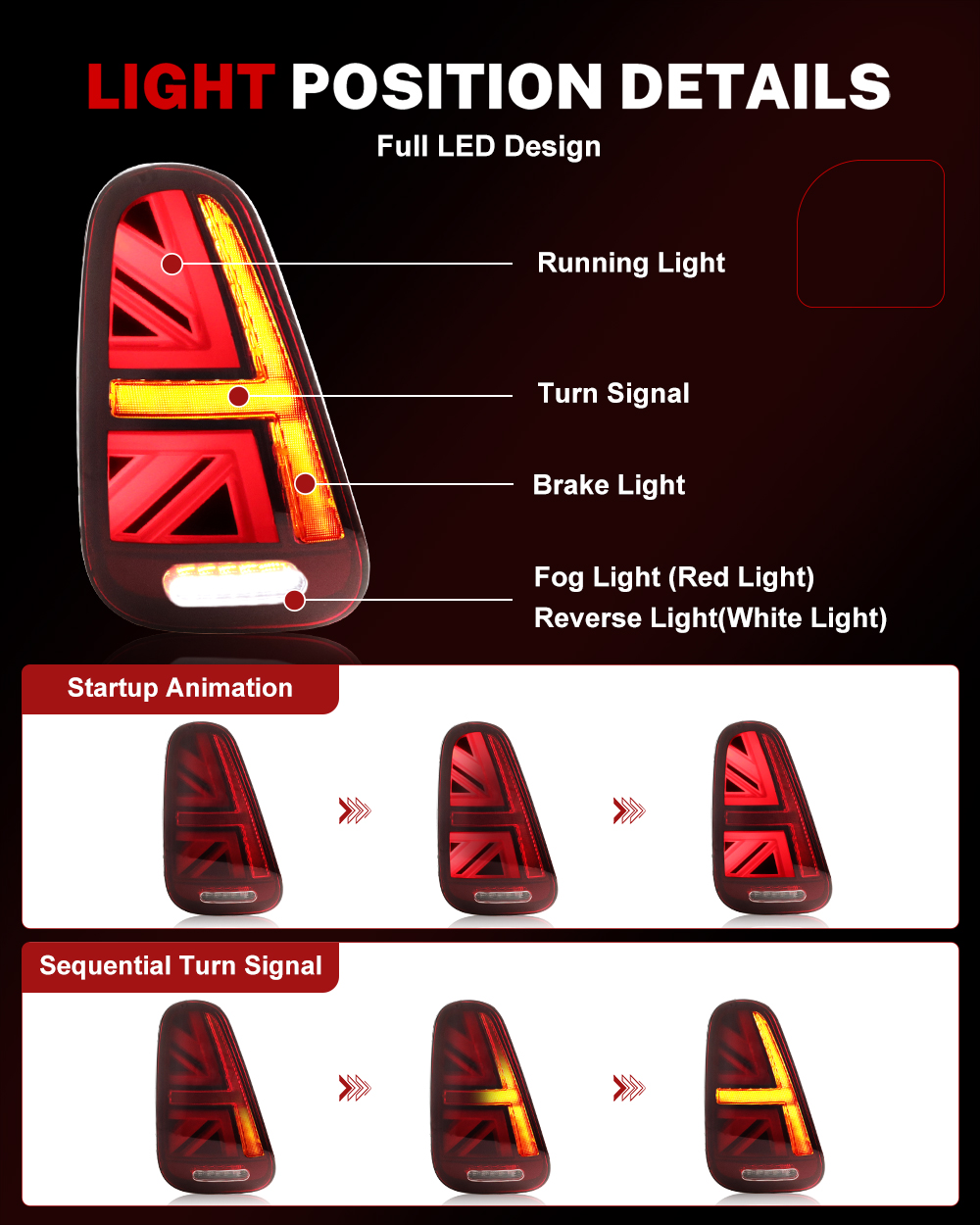 iJDM Car Union Jack Rückleucht – Union Lighting & Decor Reviews Bewertung und Preis
